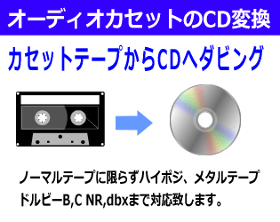 カセットテープのCD変換